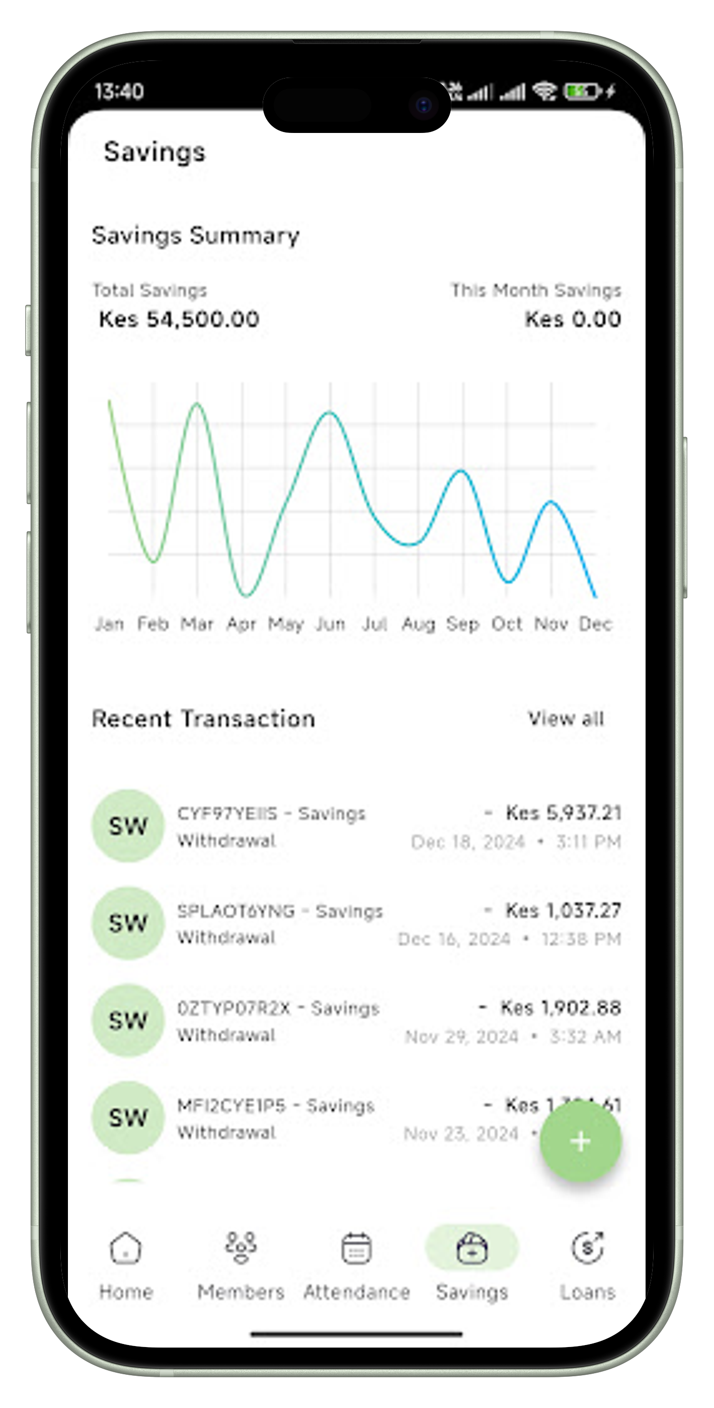 M-Chama app showing a group's savings and loan summary